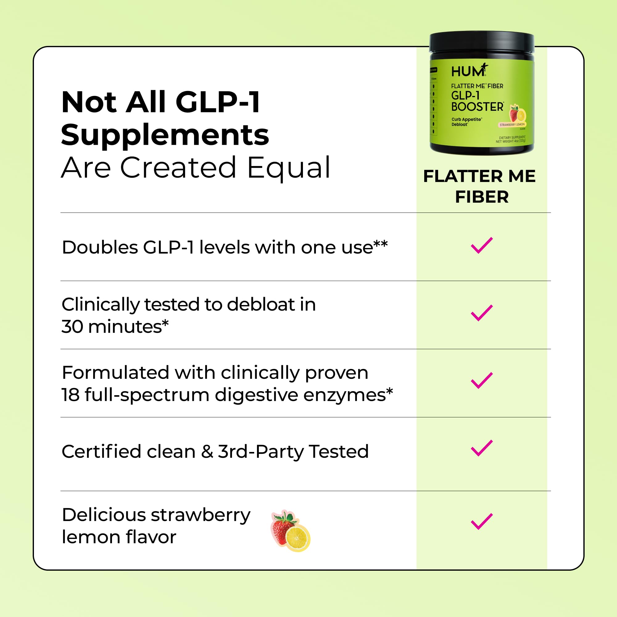 Hum Flatter Me fiber powder in a glass of water demonstrating convenient hydration