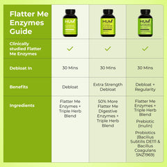 HUM Flatter Me vegan non-GMO formula for daily digestion.