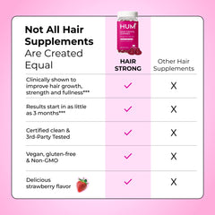 HUM Hair Strong Gummies bottle-in-hand conveys portability for on-the-go nourishment.