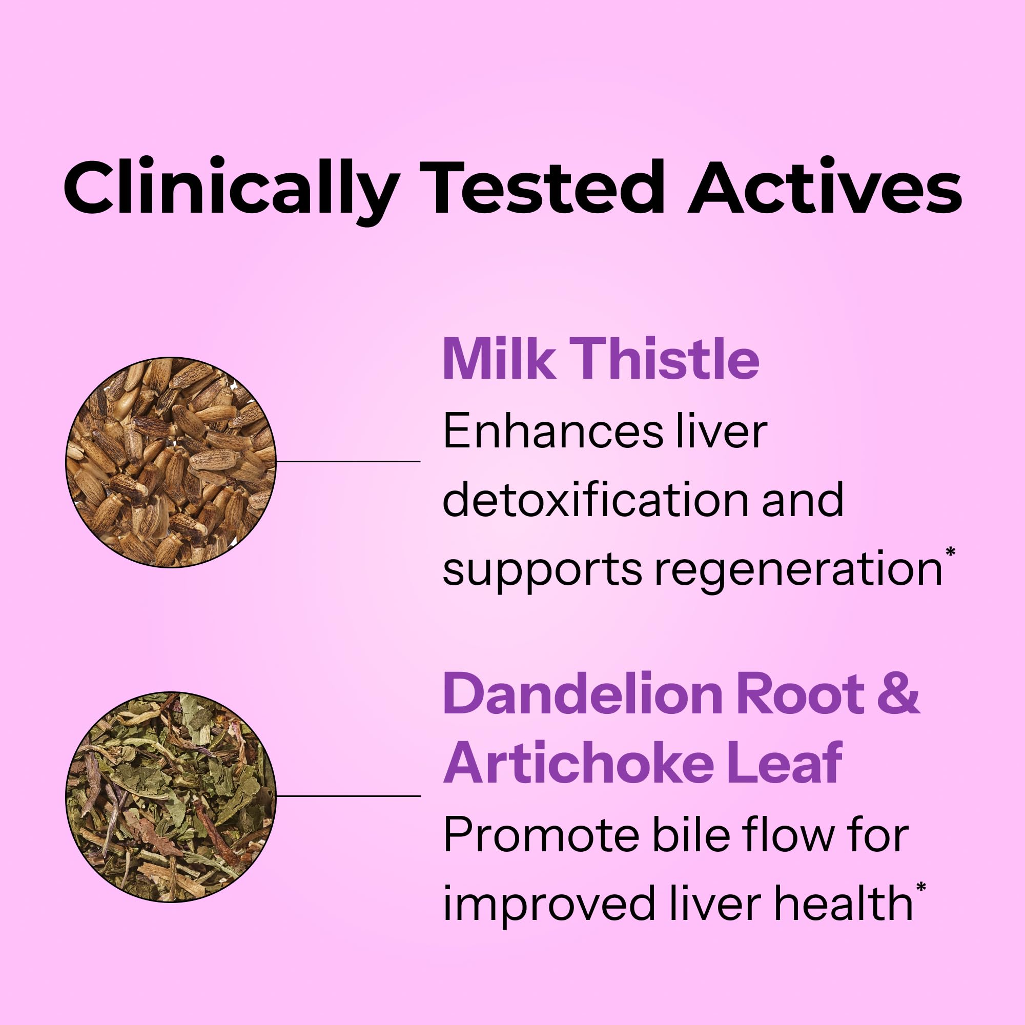 HUM Wing Man milk thistle blend bottle spotlights silymarin and antioxidant-rich support.