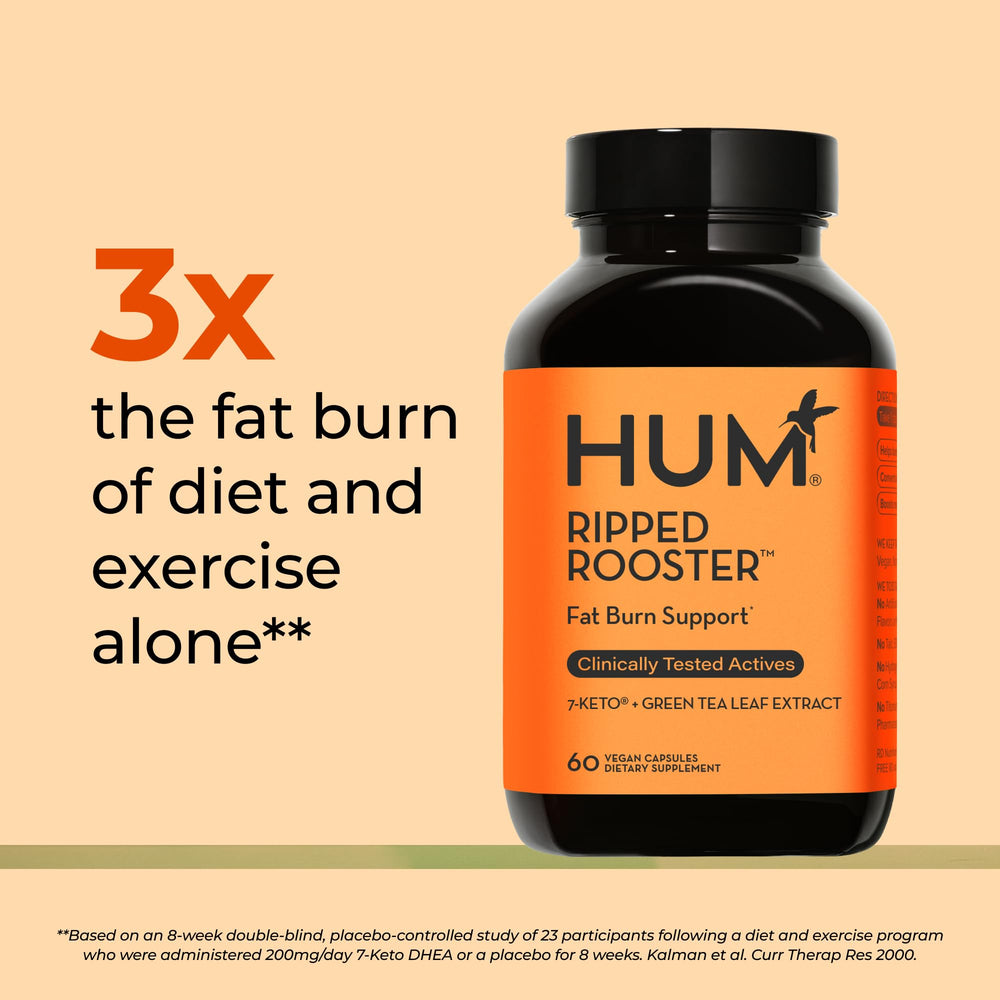 Chromium glint on label emphasizes mineral support from HUM Ripped Rooster.