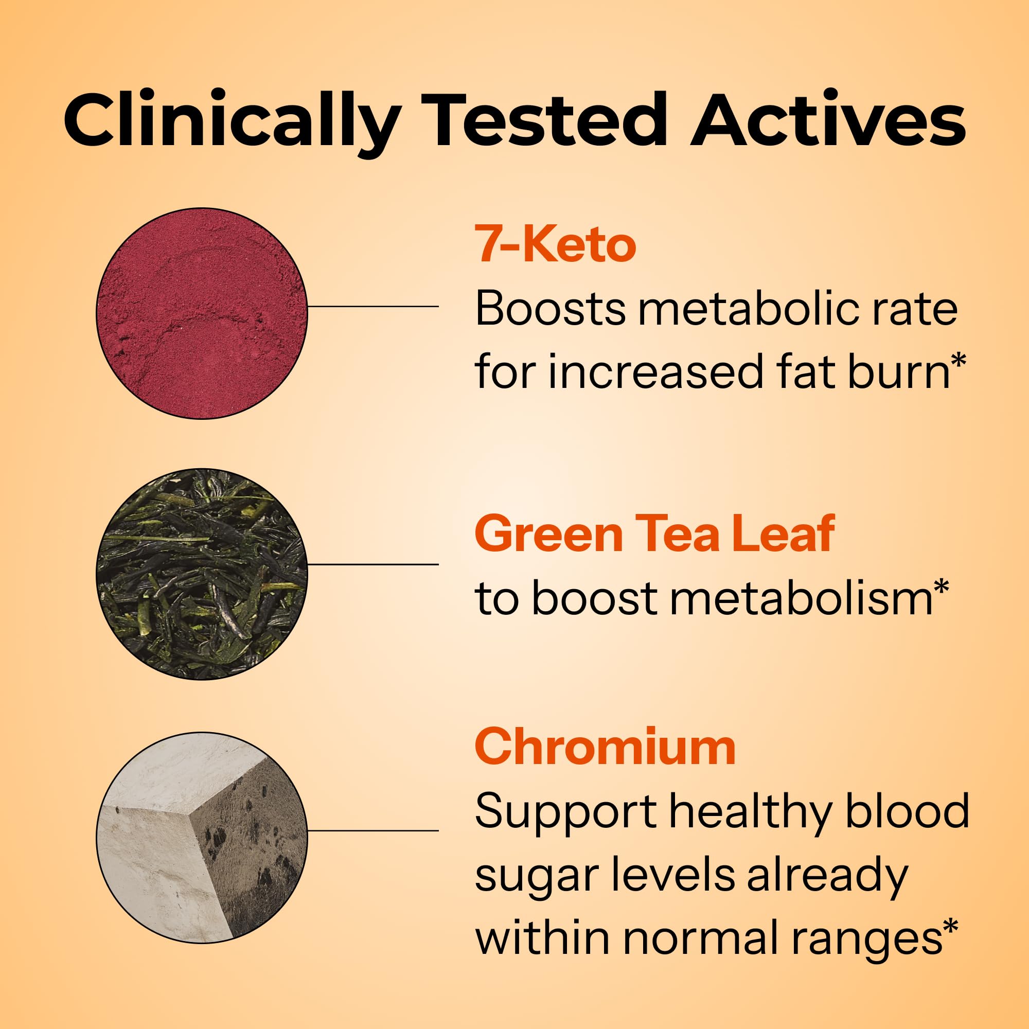 Green tea extract label highlights natural ingredients used in HUM Ripped Rooster.