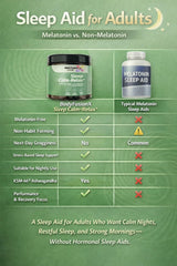 BodyFusionX bottle featuring Ashwagandha KSM-66 for evening stress support.