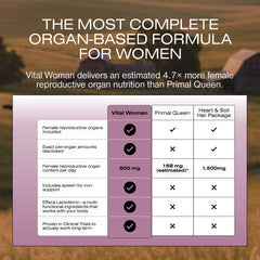 HUMAN NATURE Vital Woman capsules pour demonstrates convenient daily intake.