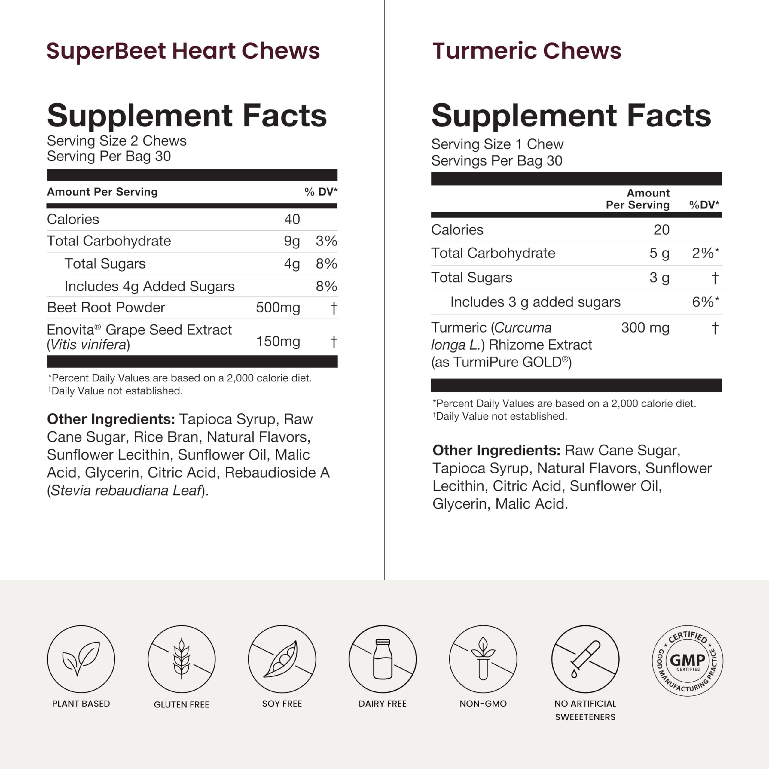 Humann Heart and Turmeric Chews bundle displayed together for daily use.