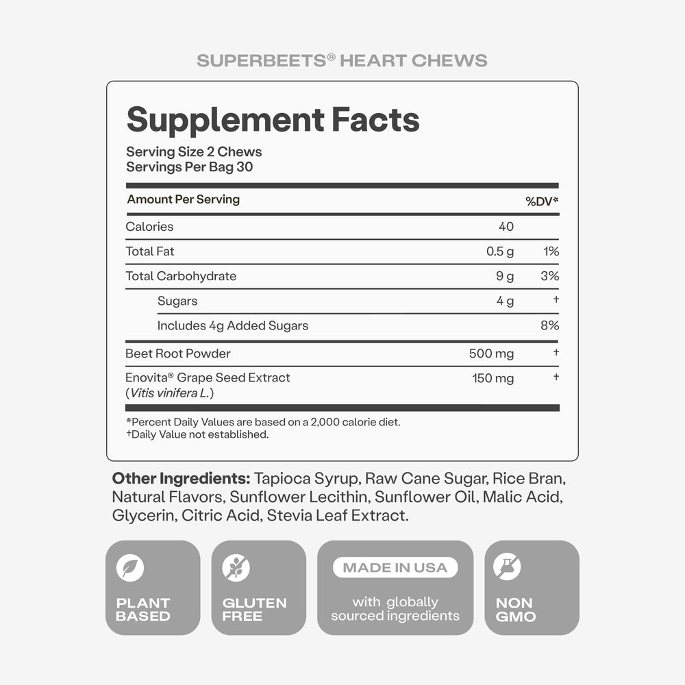 Humann SuperBeets Heart Chews label — non-GMO beet root powder