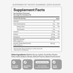 Humann SuperBeets Heart Gummies beetroot powder visual cue