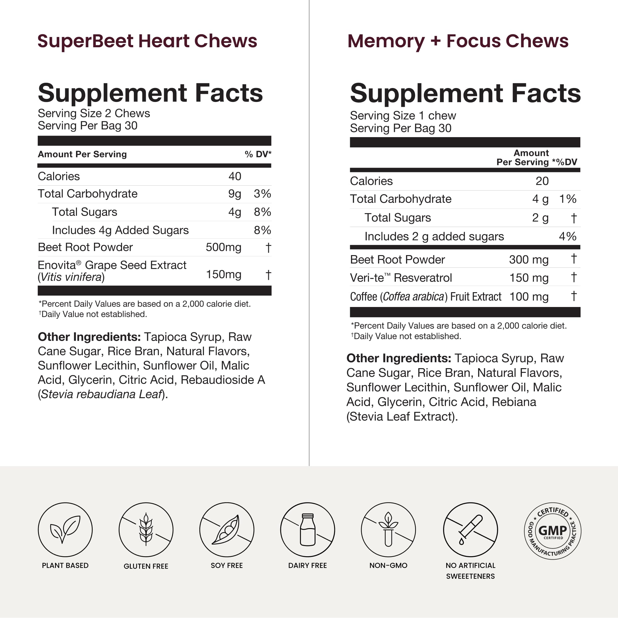 Humann Travel-friendly chews shown at a desk for commuting.