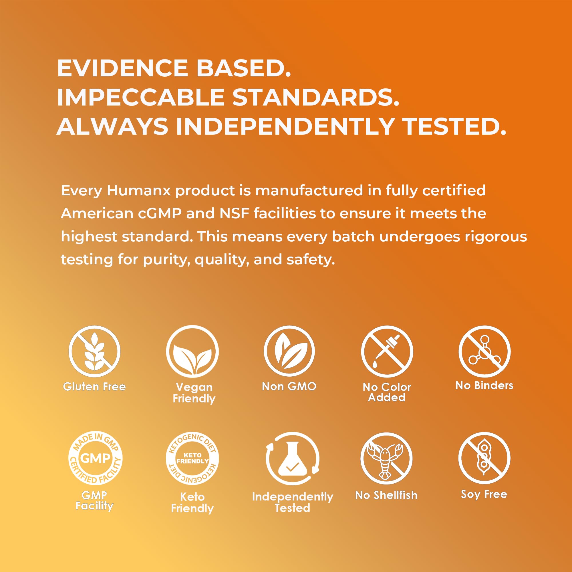 USA GMP facility backdrop signals strict quality control for HumanX Fisetin 500mg.