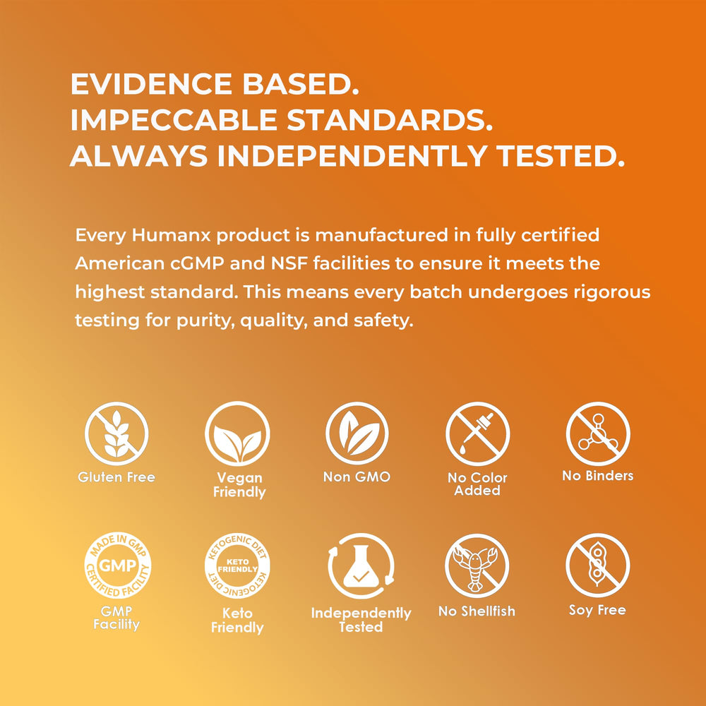 USA GMP facility backdrop signals strict quality control for HumanX Fisetin 500mg.