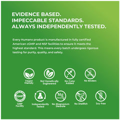 HumanX Spermidine+ US GMP facility label indicating high manufacturing standards.