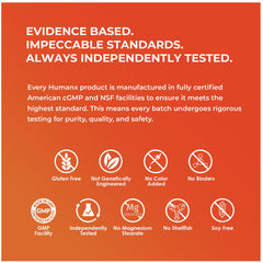 HUMANX Turkesterone & Tongkat Ali 900mg packaging ready for daily use.