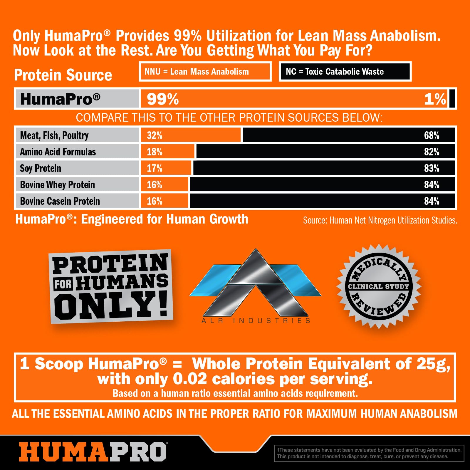 Nutrition facts show vegan, gluten-free, dairy-free formula.