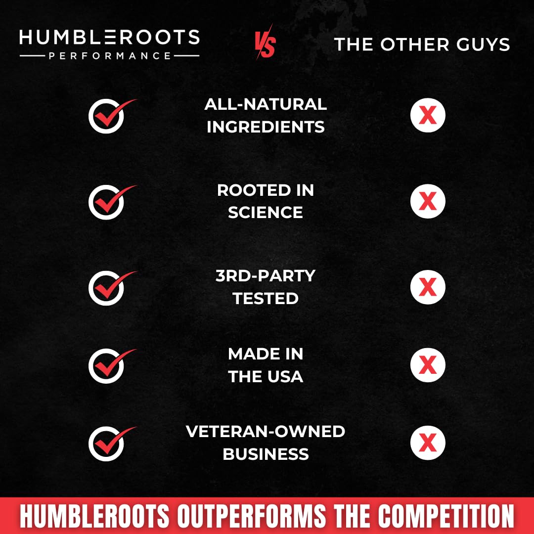 HUMBLEROOTS PERFORMANCE turmeric and ginkgo close-up for balanced brain support.