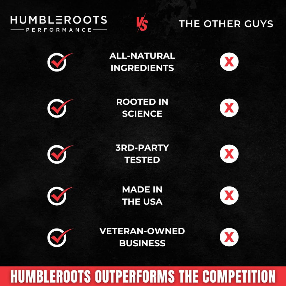 HUMBLEROOTS PERFORMANCE turmeric and ginkgo close-up for balanced brain support.