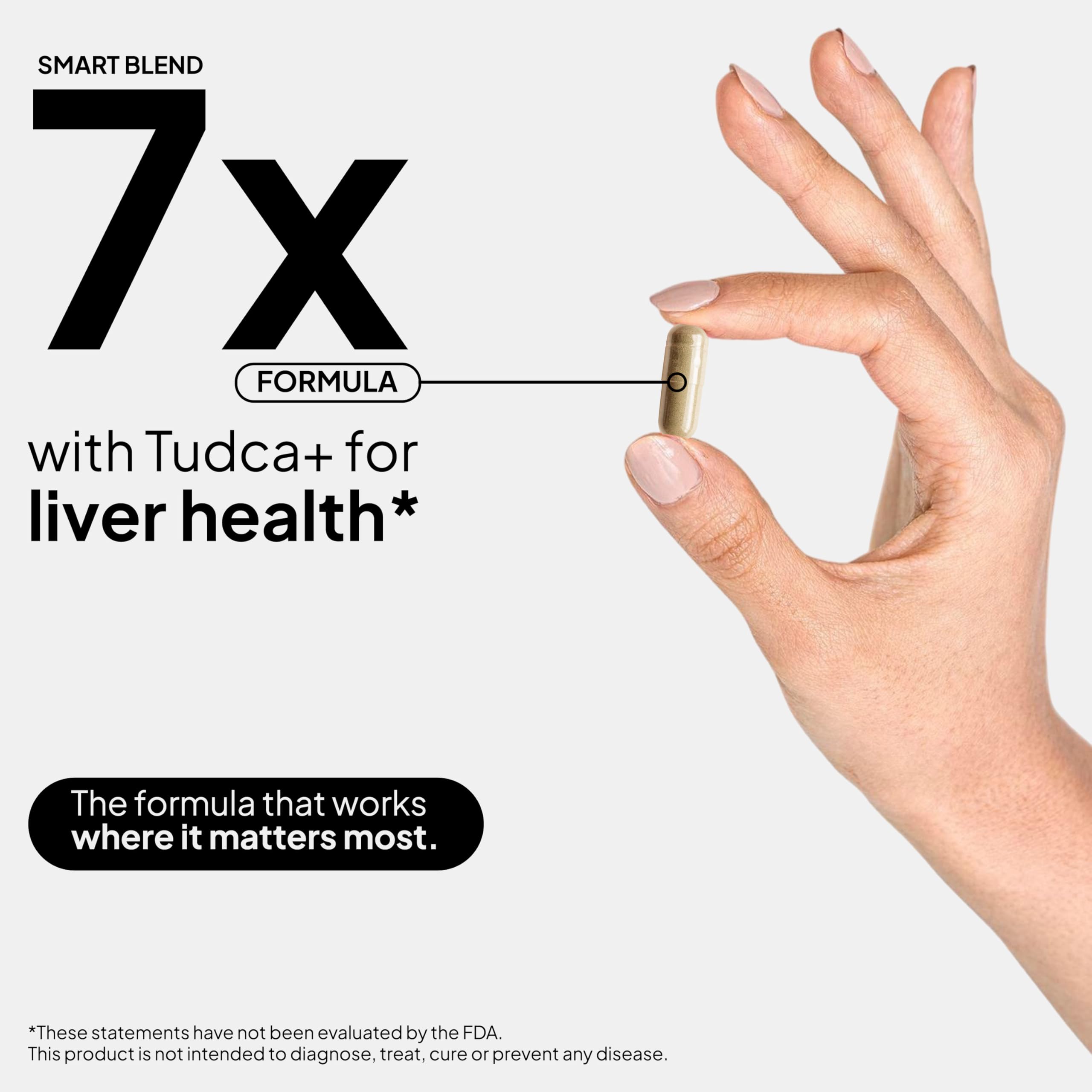 Tudca with ashwagandha visual signaling calm focus and balance