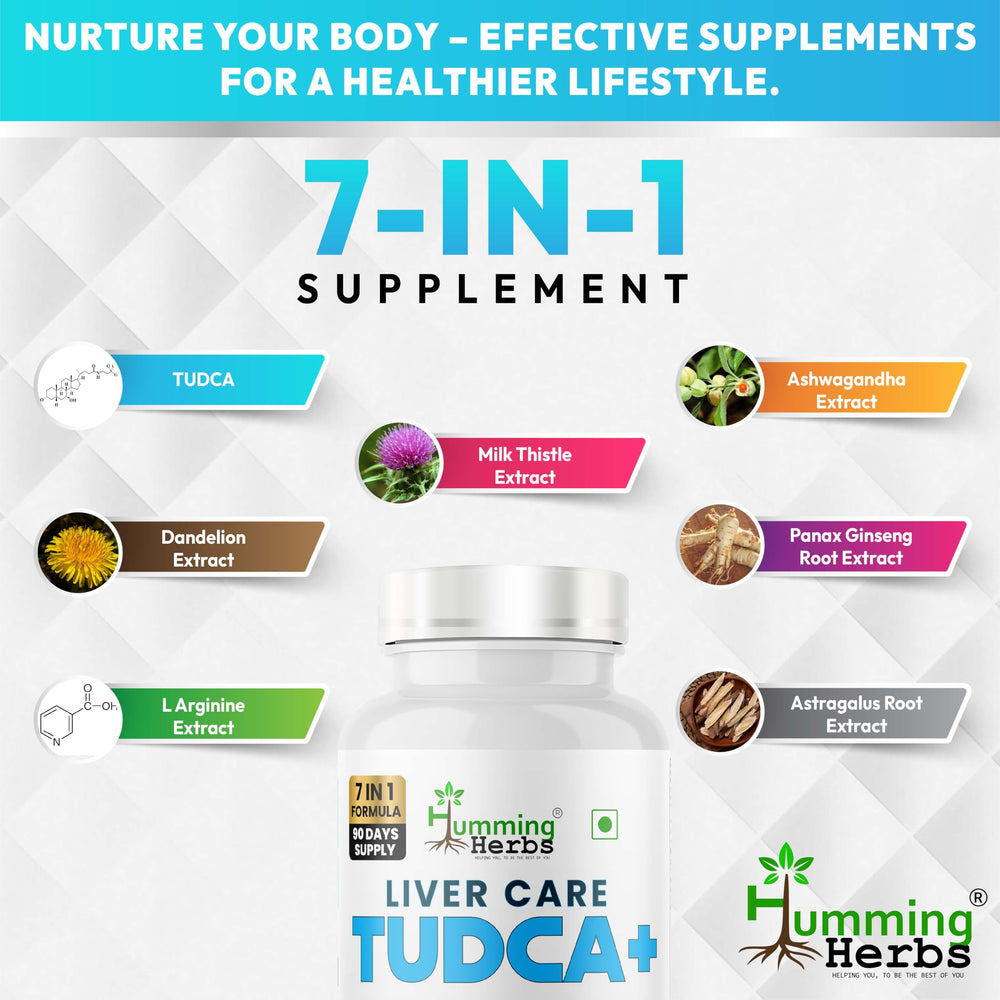 Tudca with milk thistle visual highlighting herbal blend for everyday vitality