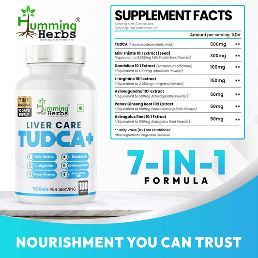 Humming Herbs Tudca bottle label close up showing clean label design