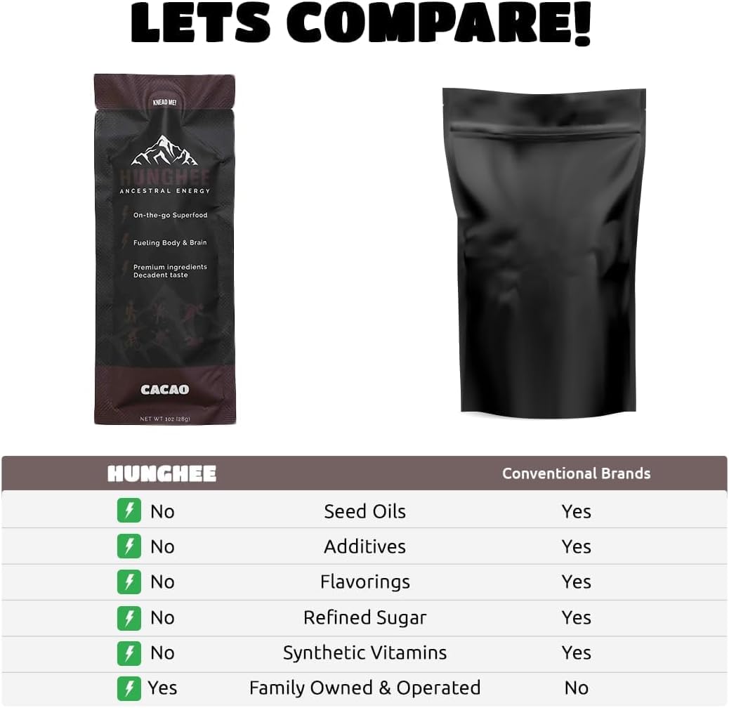 Hunghee Ancestral Energy Cacao Bulk Pack sea-salt-crystals illustrate electrolytes and balance