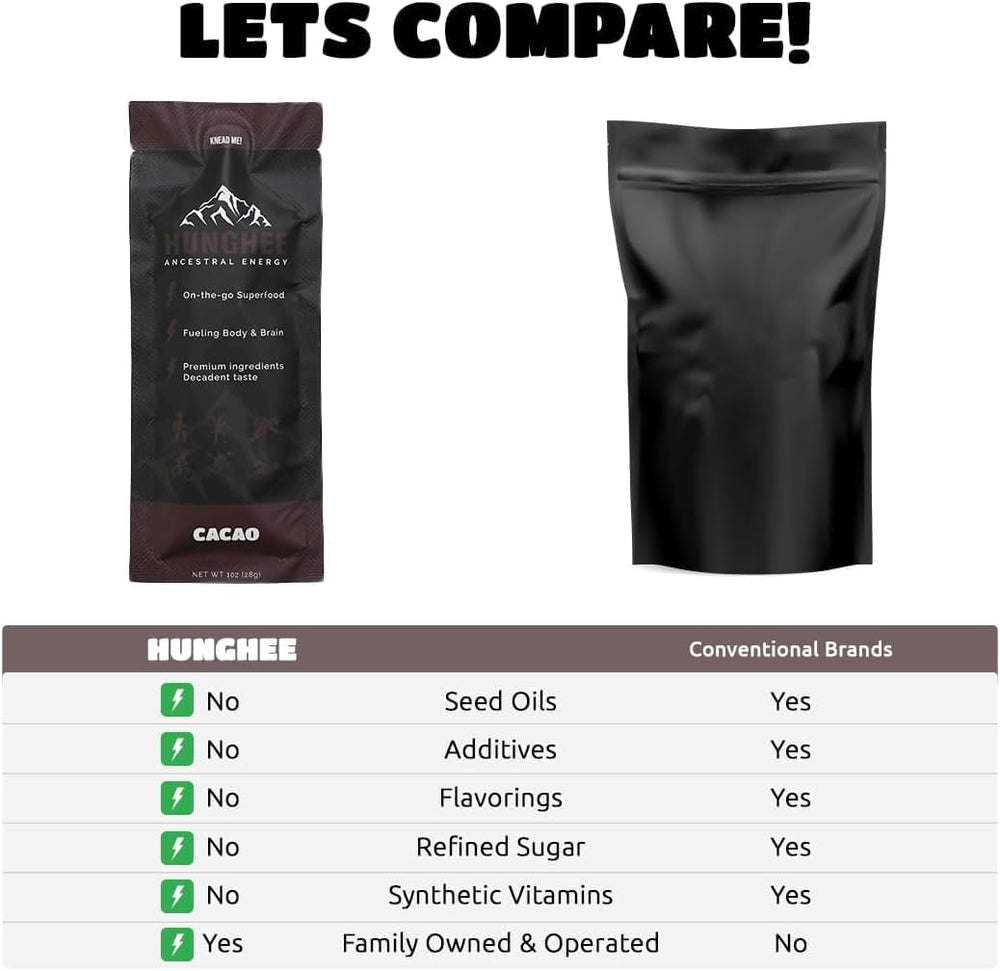 Hunghee Ancestral Energy Cacao Bulk Pack sea-salt-crystals illustrate electrolytes and balance