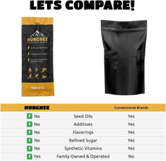 Hunghee Ancestral Energy O.G. bulk pack shown for hiking use with portable energy