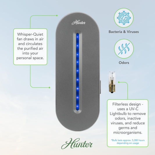 Hunter Aqua UV air sanitizer side view highlights slim profile for discreet placement