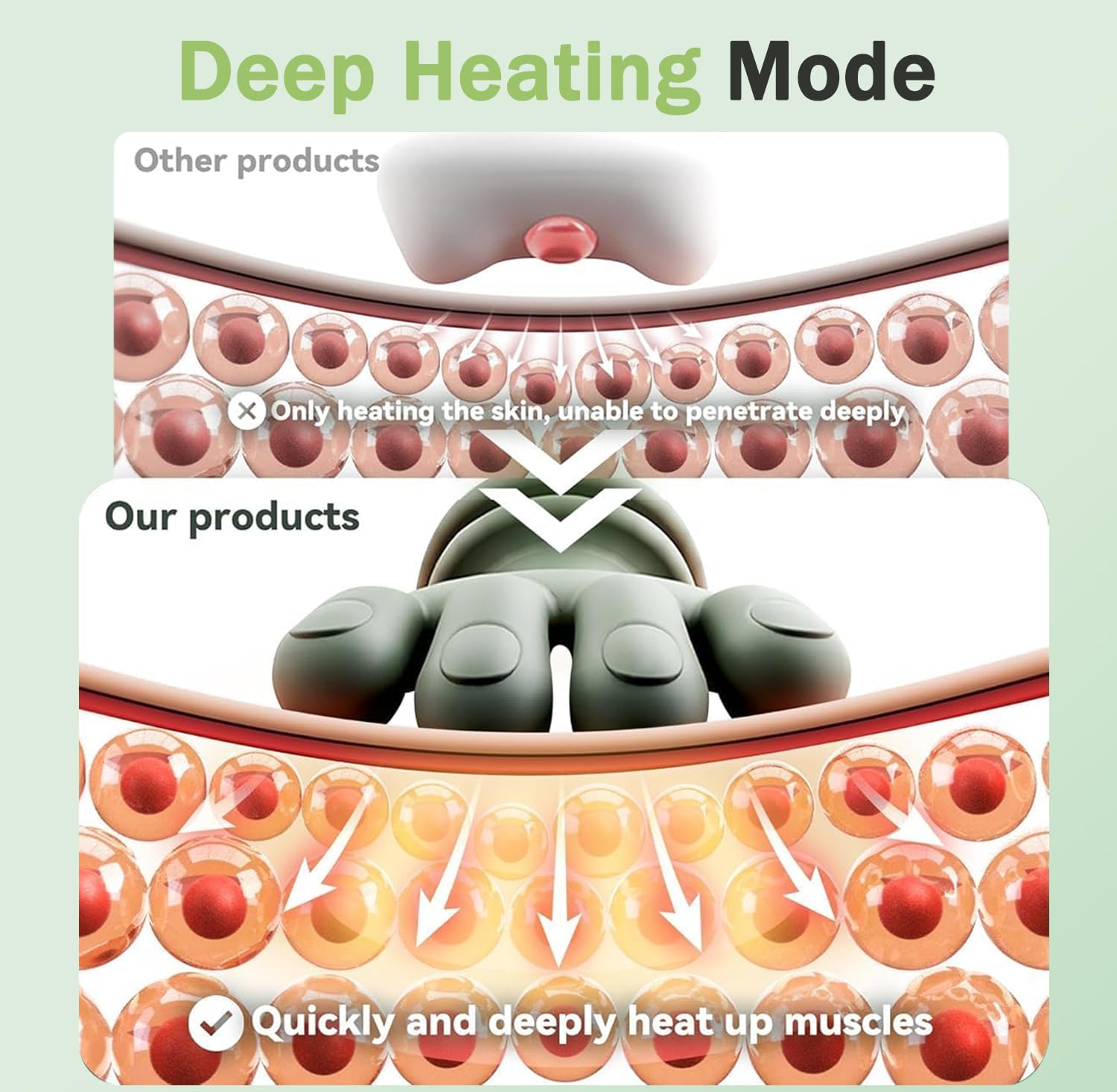Huprh Neck Massager four rotating nodes simulate hands-on kneading for deep tissue feel