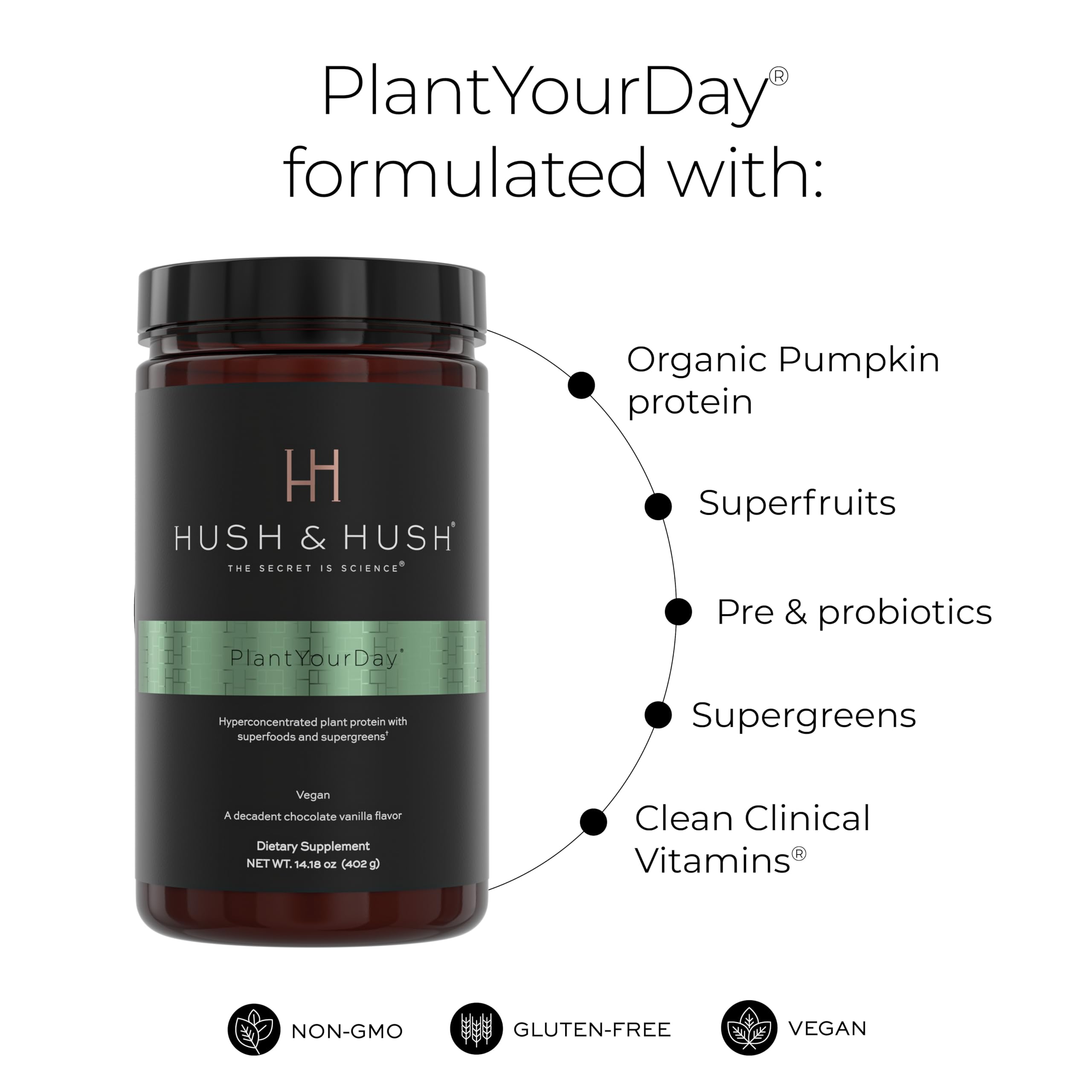 Hush & Hush PlantYourDay green powder scoop shows protein and greens.