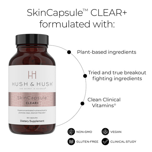 Hush & Hush Capsules closeup highlights compact daily capsules for ongoing skin care.