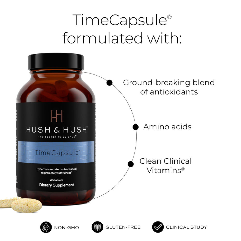 Hush & Hush bottle back highlights ingredient benefits for antioxidant protection