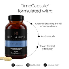 Hush & Hush bottle back highlights ingredient benefits for antioxidant protection