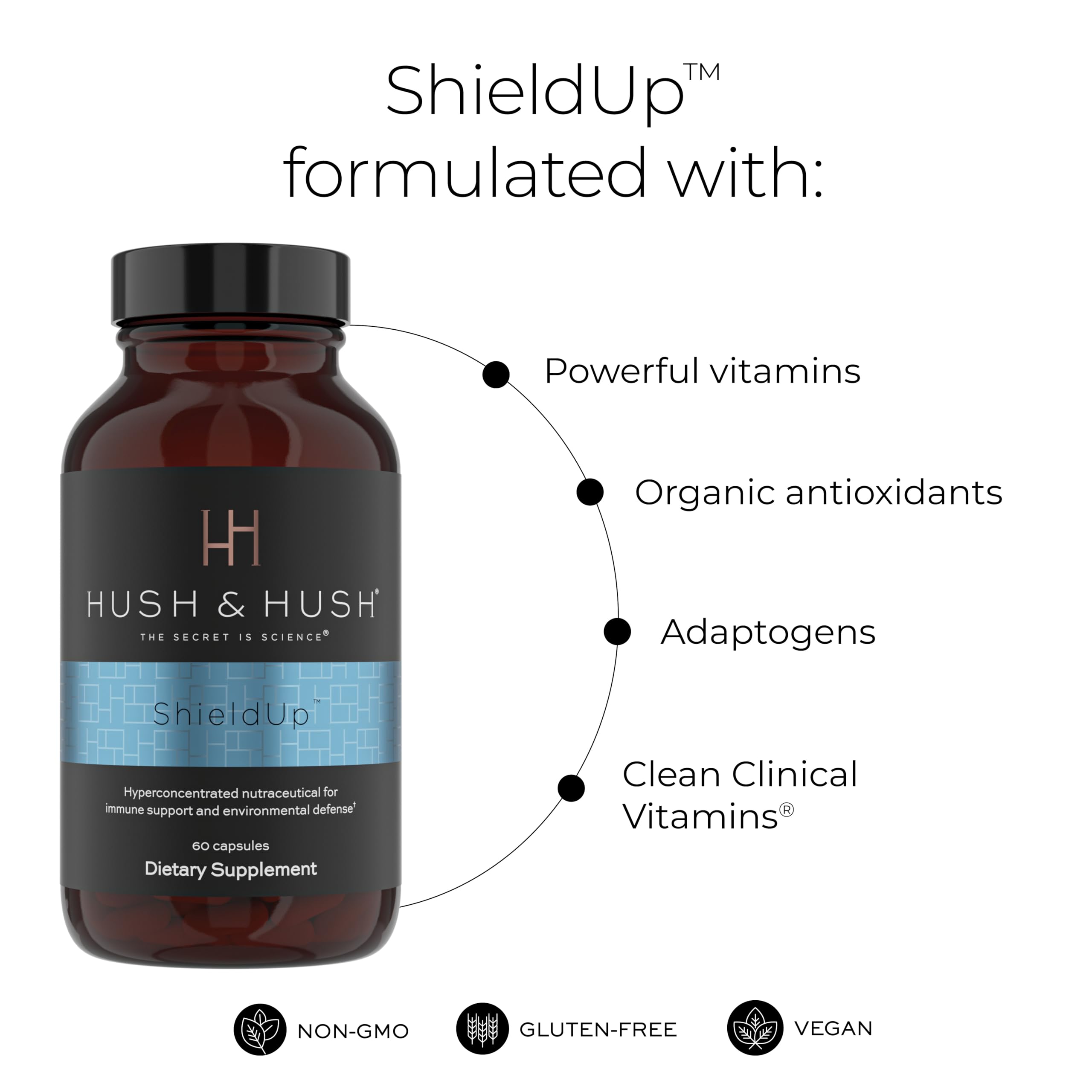 Hush & Hush ShieldUp capsules close-up highlighting vegan formula for daily wellness.