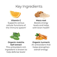 Hush & Hush ShieldUp Vitamin C capsule part of a daily routine.