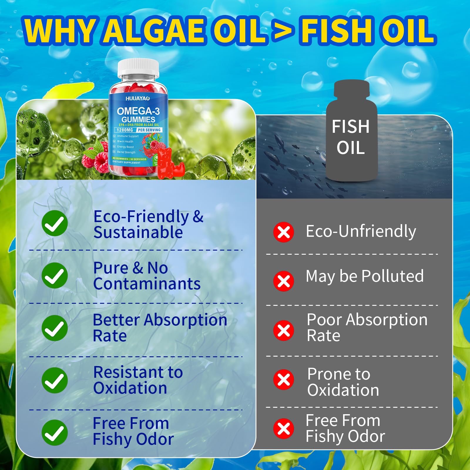 HUUAYAO lab-tested quality assurance seal on packaging.