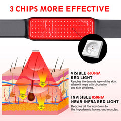 Huwoony Wireless Red Light Therapy Belt 660nm+850nm LEDs for deep tissue reach.