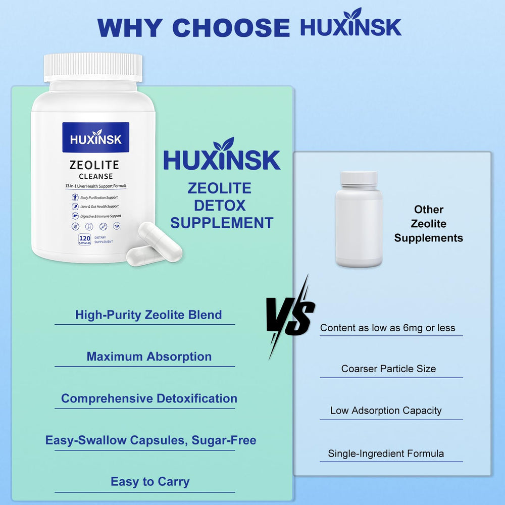 HUXINSK Zeolite Detox ingredients graphic highlighting NAC, glutathione, milk thistle