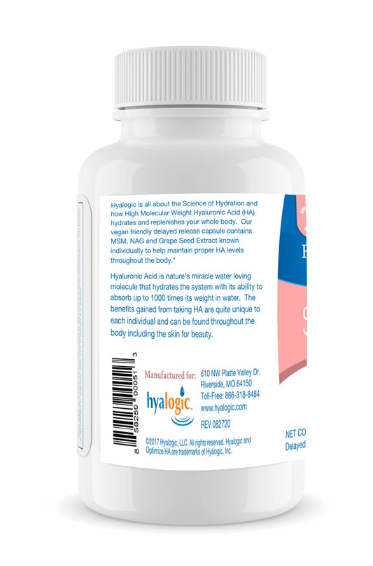 Hyalogic glucosamine MSM capsules close-up suggesting joint support possibilities.