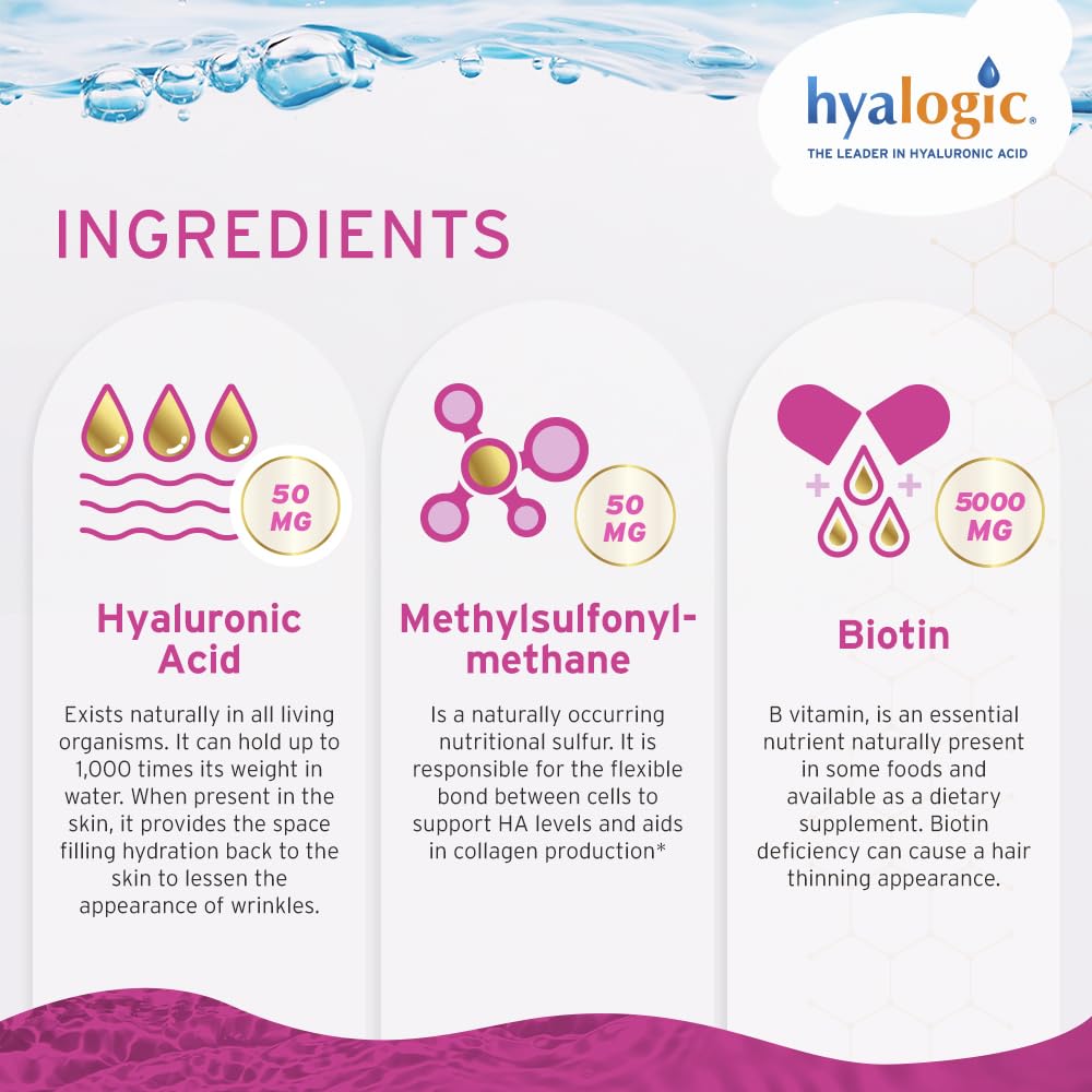 Hyalogic dosing spoon image showing easy daily use