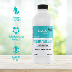 Hyalogic Professionals Series liquid consumption illustration suggests simple daily intake