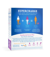 Hyalogic Synthovial Seven bottle label detail with key ingredients.