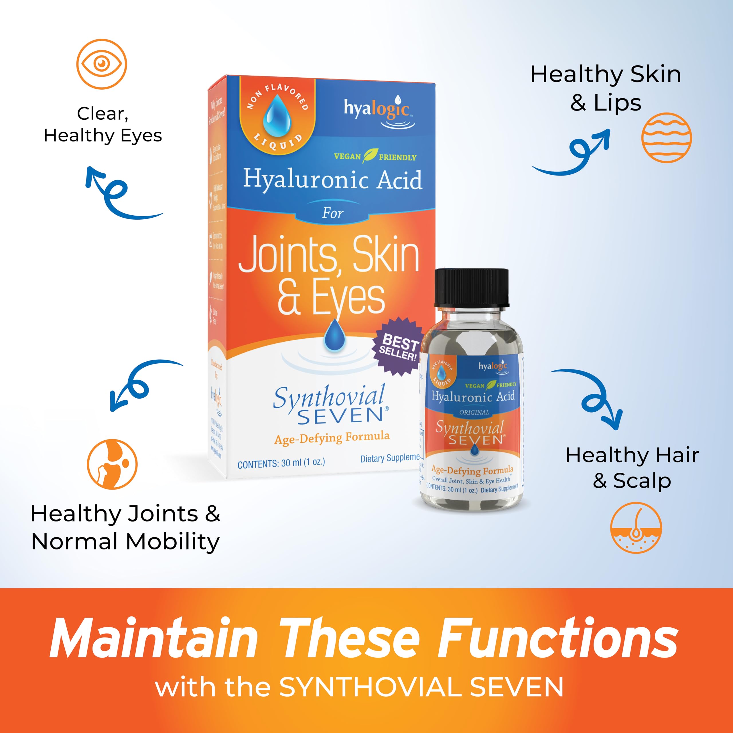 Hyalogic Synthovial Seven fermentation-derived ingredients indicate non-animal origin.