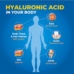 Hyalogic Synthovial Seven label closeup highlighting vegetarian and gluten-free features.