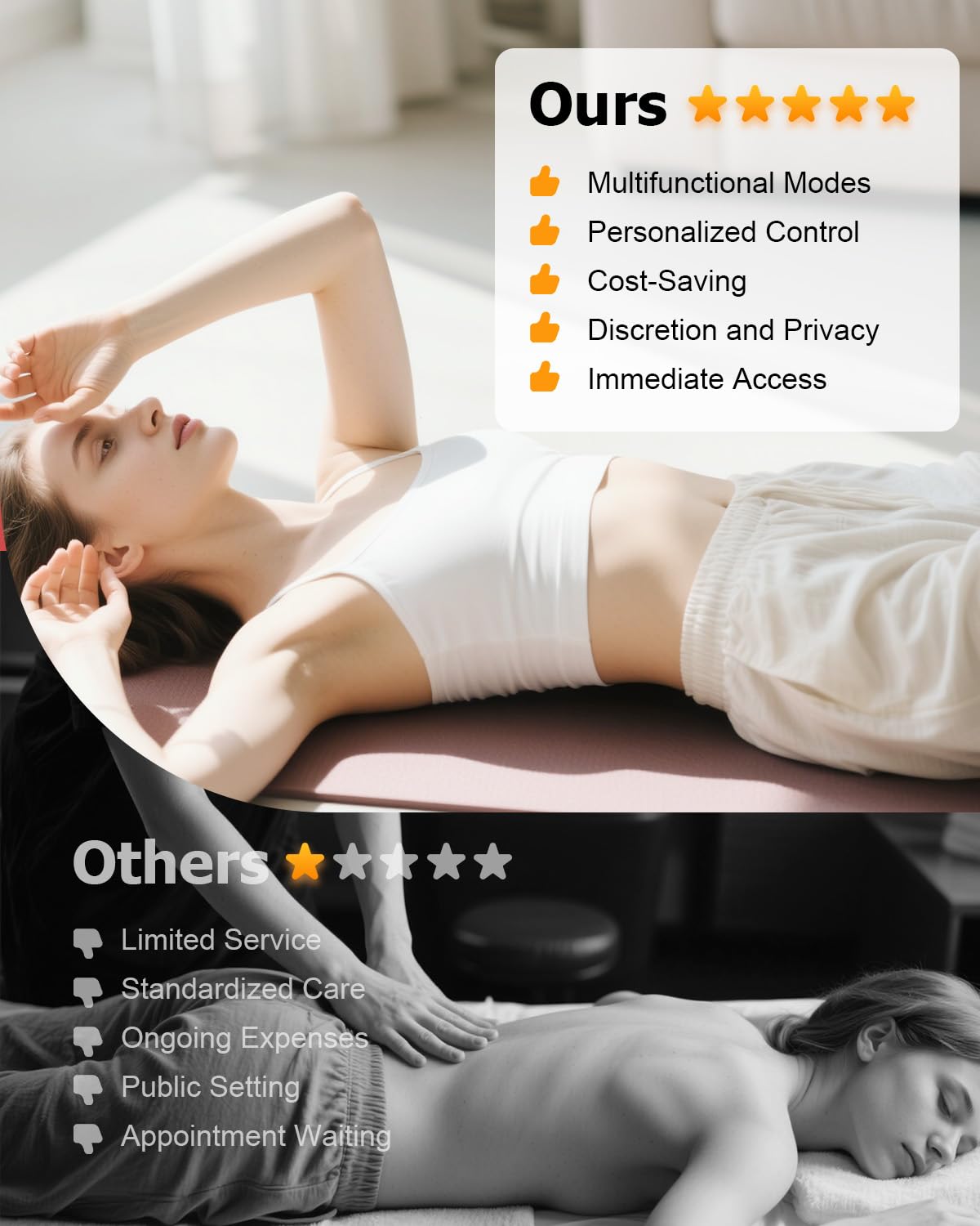 Hybodies base plate on soft surfaces enhances comfort during use.