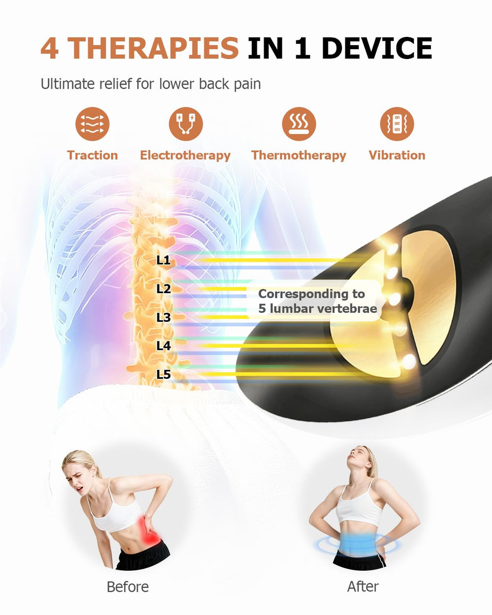 Hybodies heating therapy at adjustable temperature for soothing muscles.