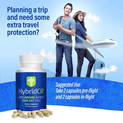 Echinacea andandrographis panel on HybridCR emphasizes botanicals for immune health.