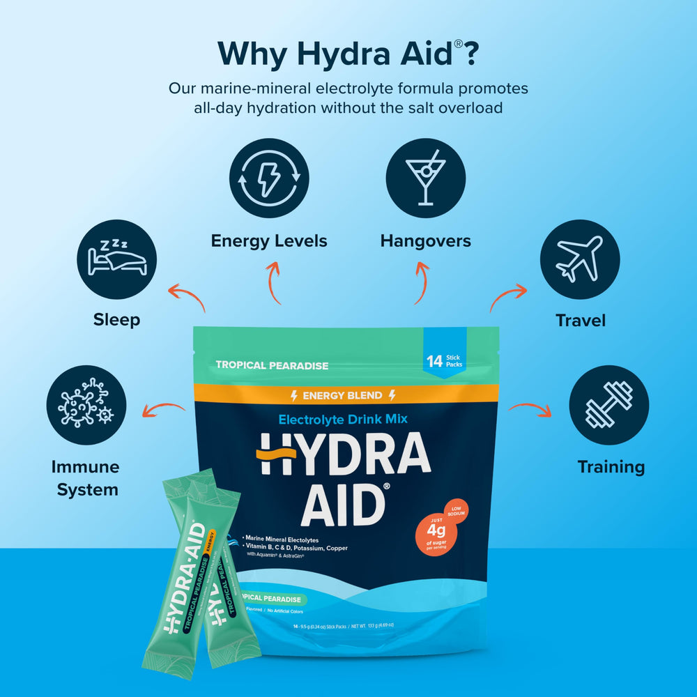 HYDRA AID travel bag with sticks ready for busy days