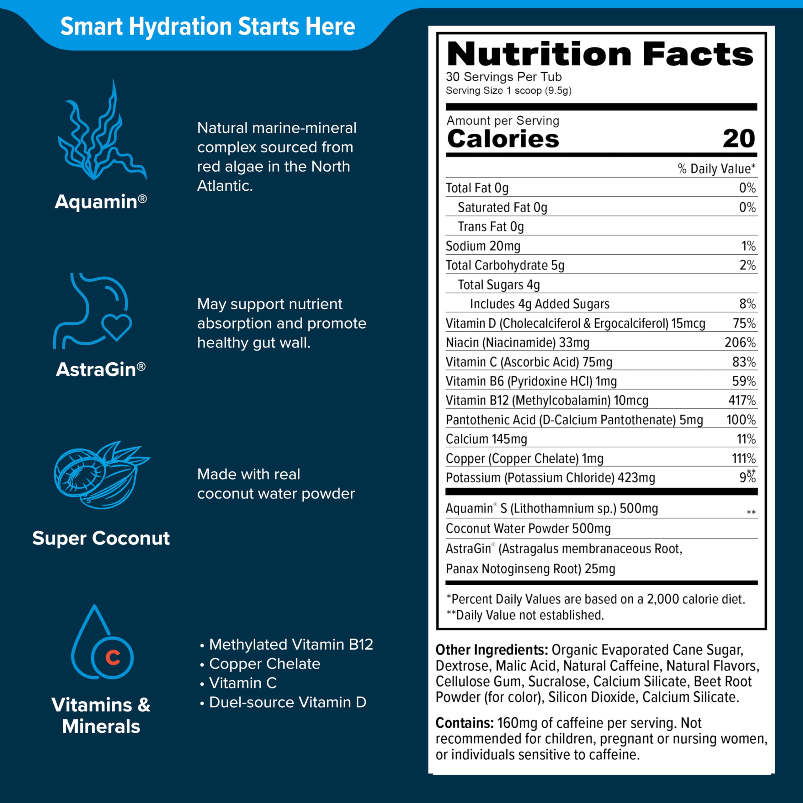 HYDRA AID family-friendly hydration fits daily routines and moms.