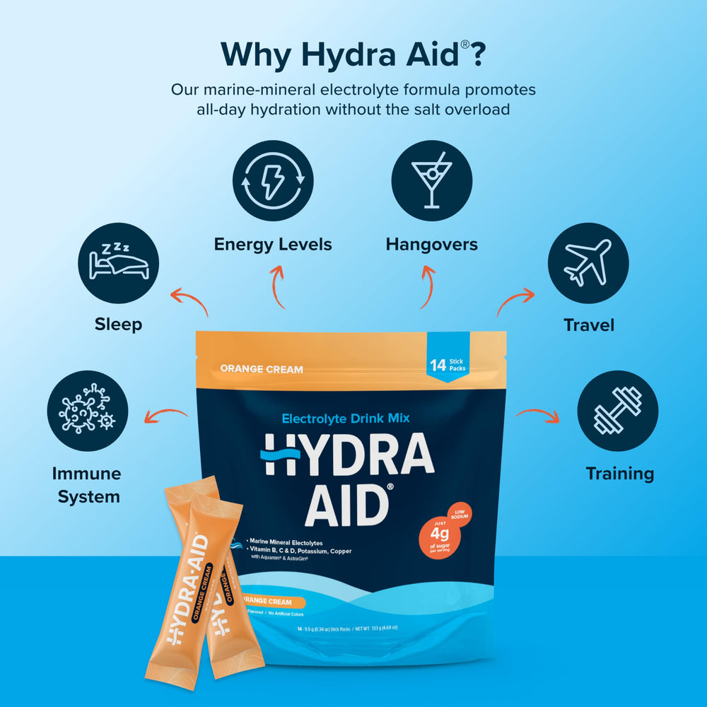 HYDRA AID front-label highlights vitamins B, C, D and vegan attributes