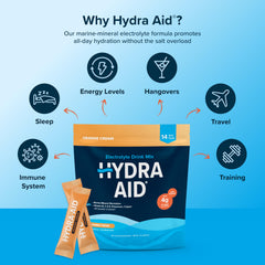 HYDRA AID front-label highlights vitamins B, C, D and vegan attributes
