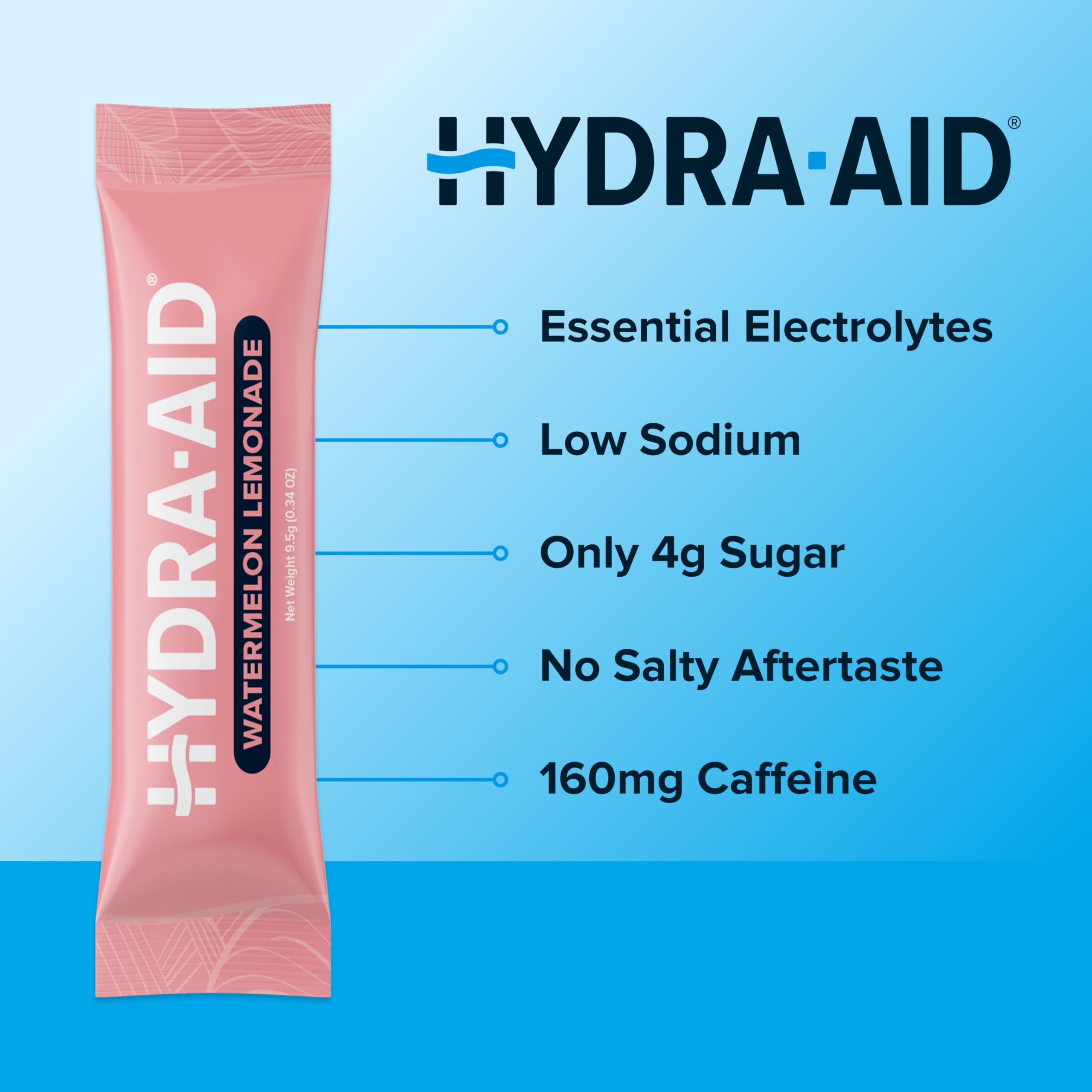 Close-up of HYDRA AID sticks showing easy mix